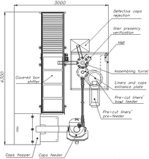 example of Pre-cut wads insertion machine