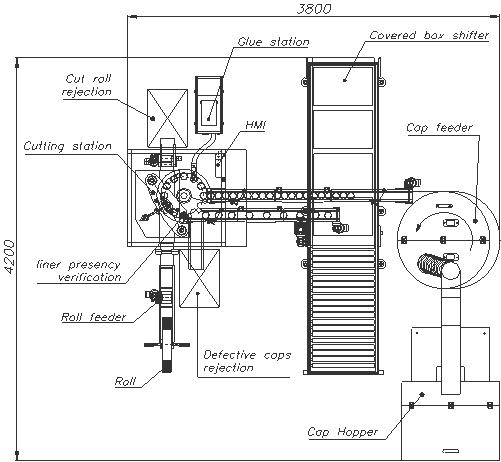 example of Caps lining machine from roll