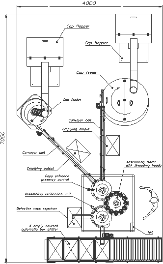 example of threading caps assembly machine